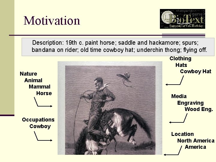 Motivation Description: 19 th c. paint horse; saddle and hackamore; spurs; bandana on rider;