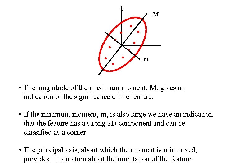 M m • The magnitude of the maximum moment, M, gives an indication of