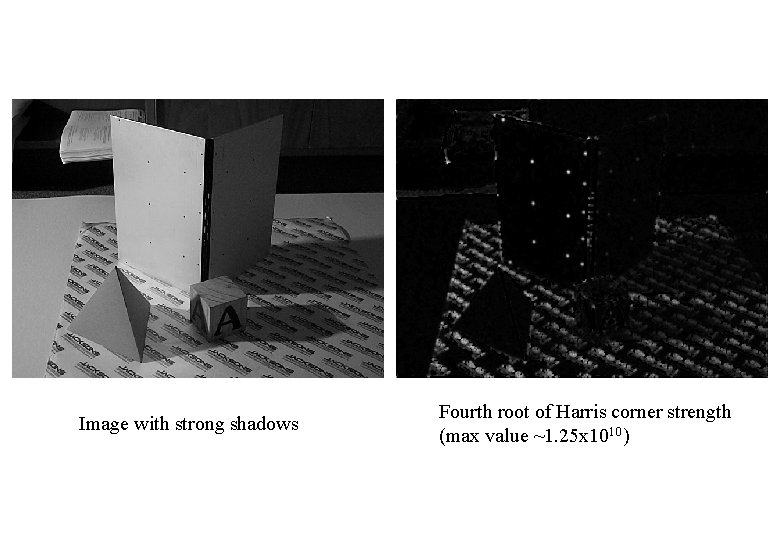 Image with strong shadows Fourth root of Harris corner strength (max value ~1. 25