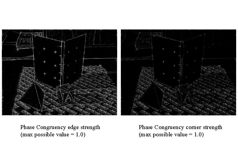 Phase Congruency edge strength (max possible value = 1. 0) Phase Congruency corner strength