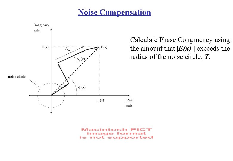 Noise Compensation Calculate Phase Congruency using the amount that |E(x) | exceeds the radius