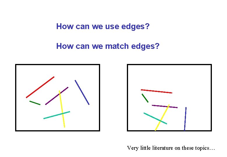 How can we use edges? How can we match edges? Very little literature on