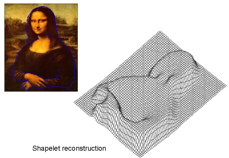Shapelet reconstruction 