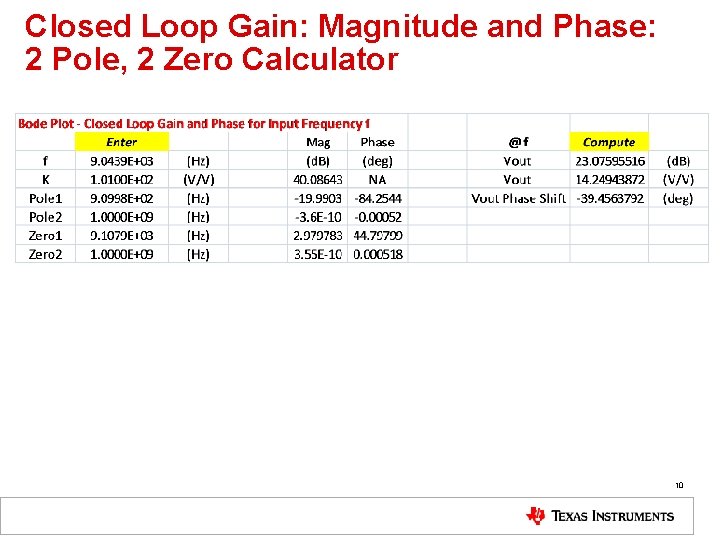 Closed Loop Gain: Magnitude and Phase: 2 Pole, 2 Zero Calculator 10 