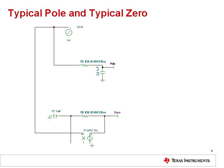 Typical Pole and Typical Zero 5 