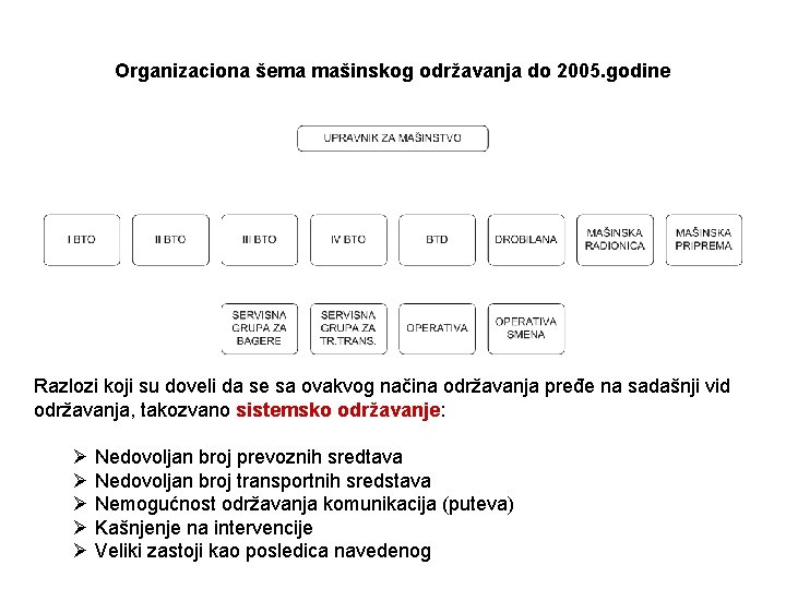 Organizaciona šema mašinskog održavanja do 2005. godine Razlozi koji su doveli da se sa