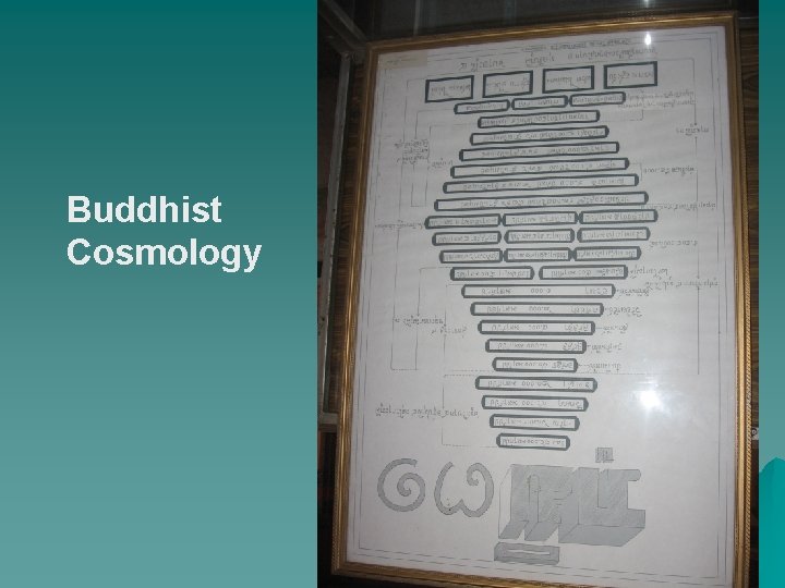 Buddhist Cosmology 