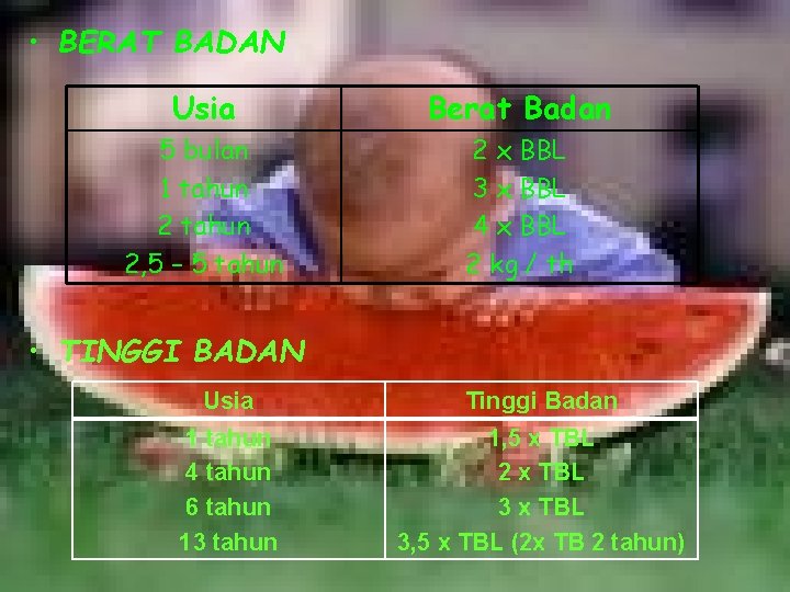  • BERAT BADAN Usia Berat Badan 5 bulan 1 tahun 2, 5 –