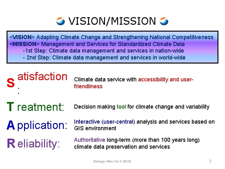 VISION/MISSION <VISION> Adapting Climate Change and Strengthening National Competitiveness <MISSION> Management and Services for