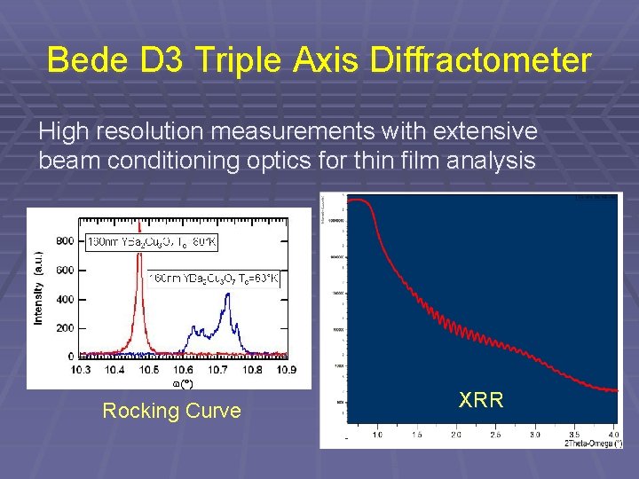 Bede D 3 Triple Axis Diffractometer High resolution measurements with extensive beam conditioning optics Bede D 3 Triple Axis Diffractometer High resolution measurements with extensive beam conditioning optics