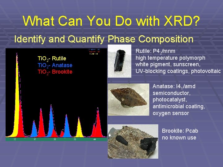 What Can You Do with XRD? Identify and Quantify Phase Composition Ti. O 2 What Can You Do with XRD? Identify and Quantify Phase Composition Ti. O 2