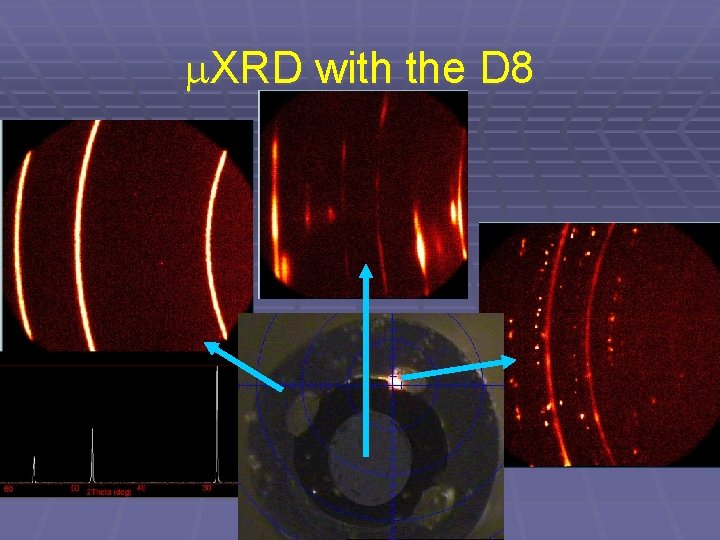m. XRD with the D 8 m. XRD with the D 8