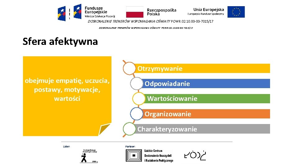 DOSKONALENIE TRENERÓW WSPOMAGANIA OŚWIATY POWR. 02. 10. 00 -00 -7015/17 Sfera afektywna Otrzymywanie obejmuje