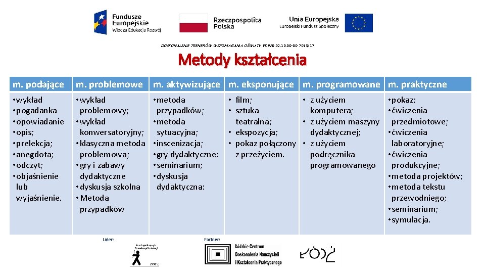 DOSKONALENIE TRENERÓW WSPOMAGANIA OŚWIATY POWR. 02. 10. 00 -00 -7015/17 Metody kształcenia m. podające