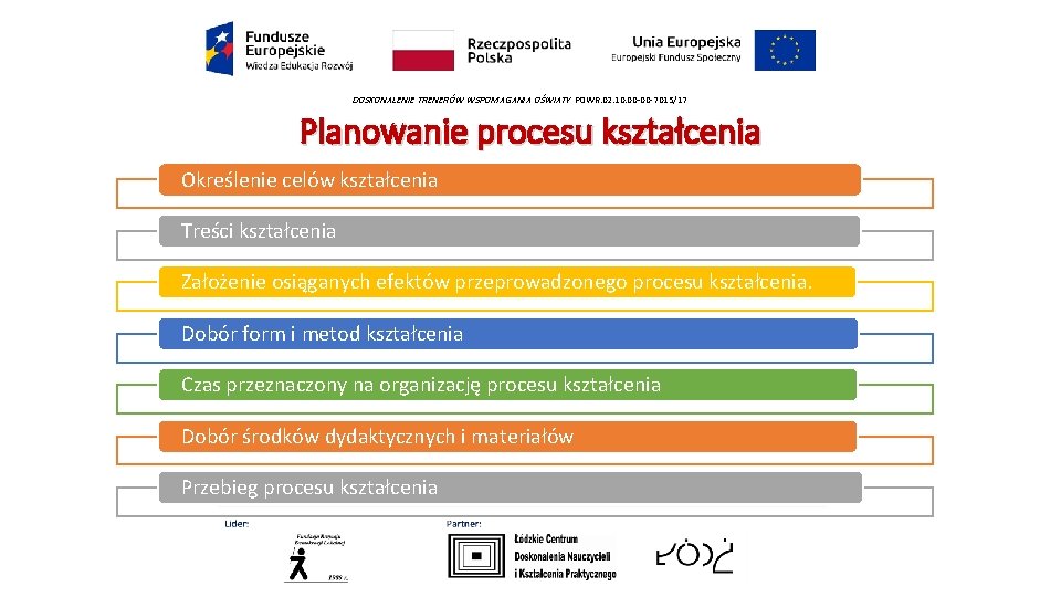 DOSKONALENIE TRENERÓW WSPOMAGANIA OŚWIATY POWR. 02. 10. 00 -00 -7015/17 Planowanie procesu kształcenia Określenie