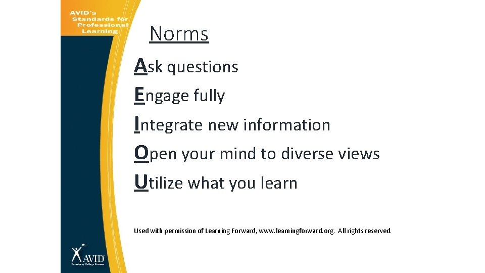 Norms Ask questions Engage fully Integrate new information Open your mind to diverse views Norms Ask questions Engage fully Integrate new information Open your mind to diverse views