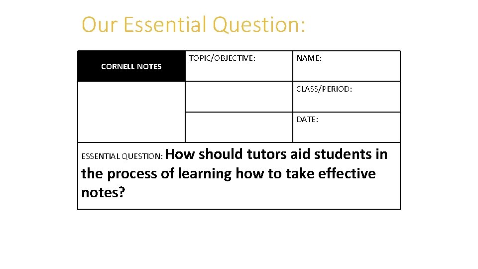 Our Essential Question: CORNELL NOTES TOPIC/OBJECTIVE: NAME: CLASS/PERIOD: DATE: How should tutors aid students Our Essential Question: CORNELL NOTES TOPIC/OBJECTIVE: NAME: CLASS/PERIOD: DATE: How should tutors aid students