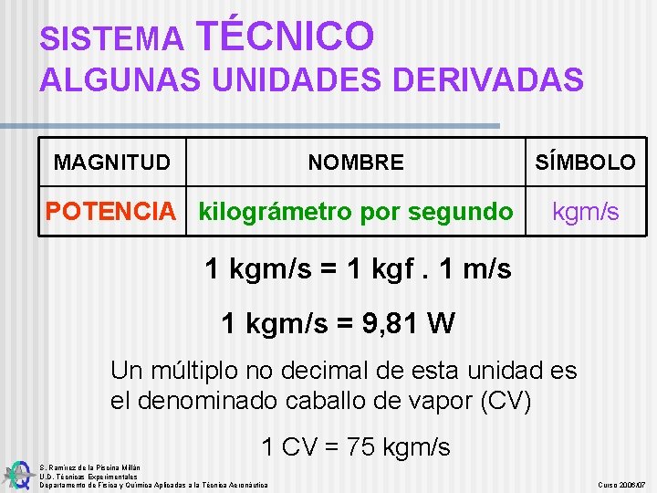 SISTEMA TÉCNICO ALGUNAS UNIDADES DERIVADAS MAGNITUD NOMBRE POTENCIA kilográmetro por segundo SÍMBOLO kgm/s 1