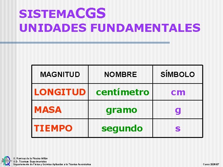 SISTEMACGS UNIDADES FUNDAMENTALES MAGNITUD NOMBRE SÍMBOLO LONGITUD centímetro cm gramo g segundo s MASA