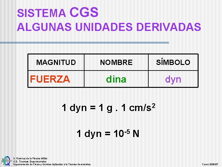 SISTEMA CGS ALGUNAS UNIDADES DERIVADAS MAGNITUD FUERZA NOMBRE SÍMBOLO dina dyn 1 dyn =