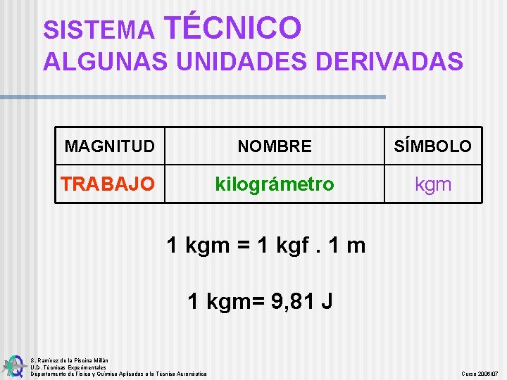 SISTEMA TÉCNICO ALGUNAS UNIDADES DERIVADAS MAGNITUD NOMBRE SÍMBOLO TRABAJO kilográmetro kgm 1 kgm =