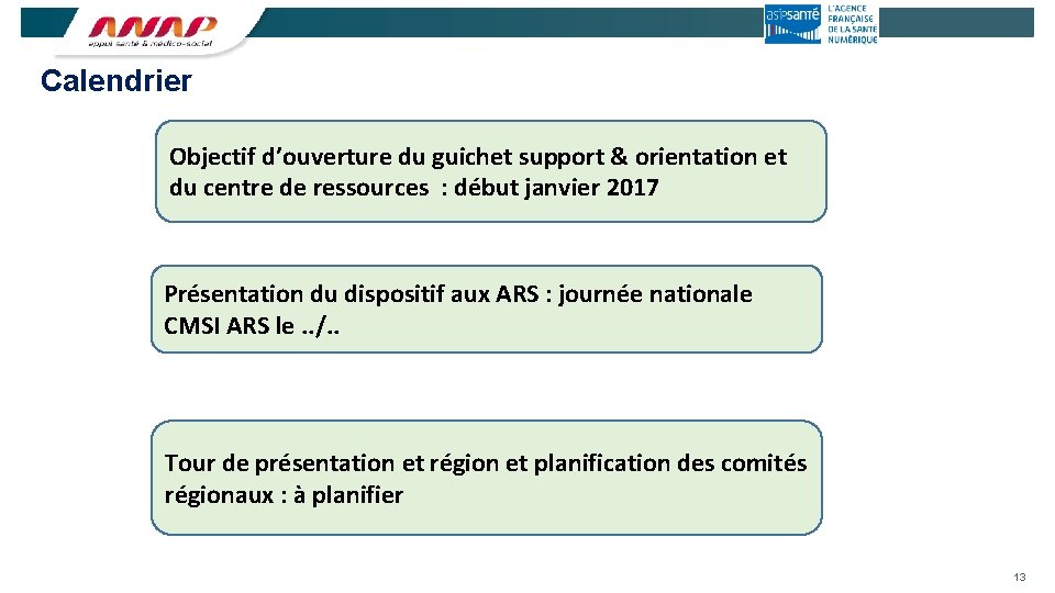 Calendrier Objectif d’ouverture du guichet support & orientation et du centre de ressources :