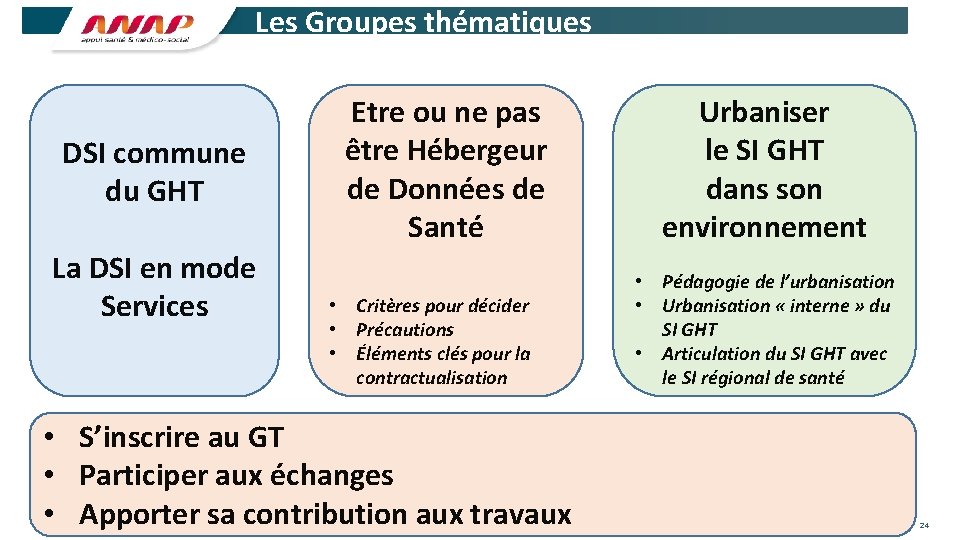 Les Groupes thématiques DSI commune du GHT La DSI en mode Services Etre ou