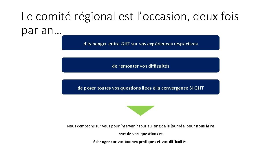 Le comité régional est l’occasion, deux fois par an… d’échanger entre GHT sur vos