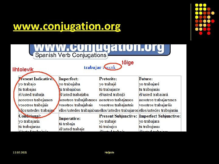 www. conjugation. org tõlge lihtolevik 12. 03. 2021 Haljaste 