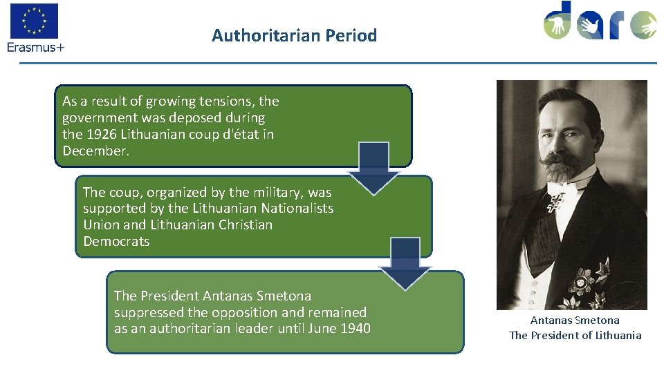 Authoritarian Period As a result of growing tensions, the government was deposed during the