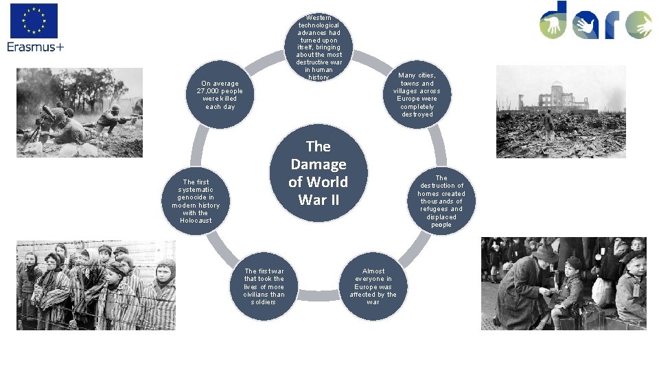 On average 27, 000 people were killed each day Western technological advances had turned