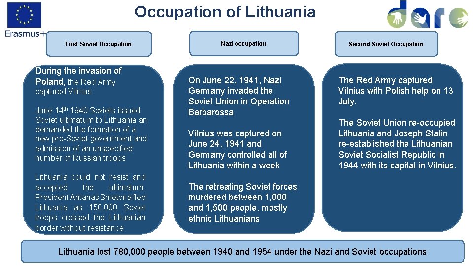 Occupation of Lithuania First Soviet Occupation During the invasion of Poland, the Red Army