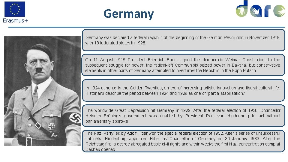 Germany was declared a federal republic at the beginning of the German Revolution in