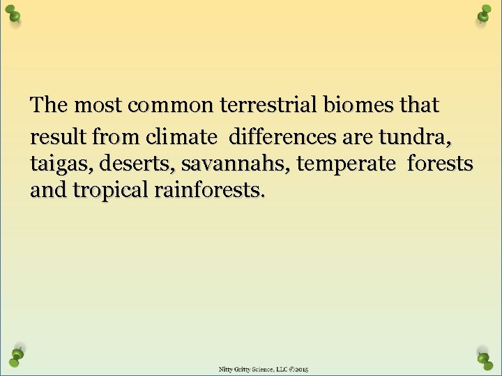 The most common terrestrial biomes that result from climate differences are tundra, taigas, deserts,