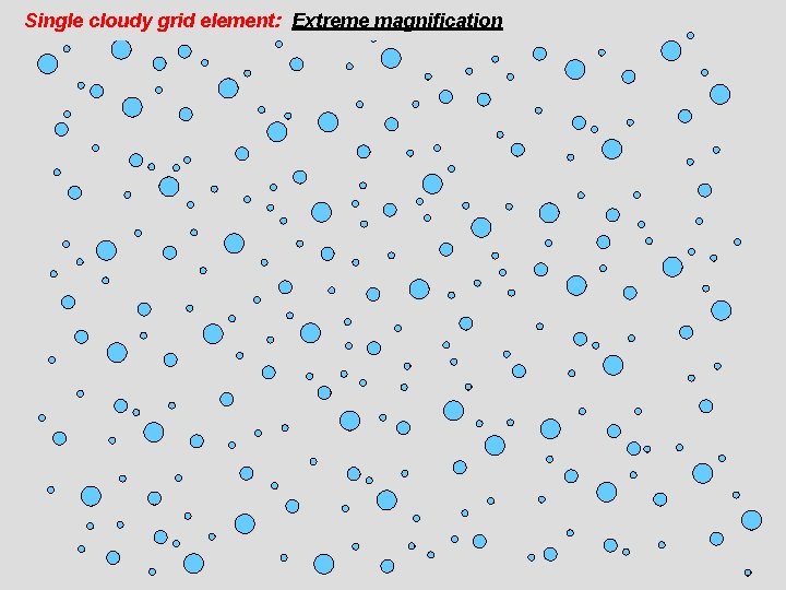 Single cloudy grid element: Extreme magnification 
