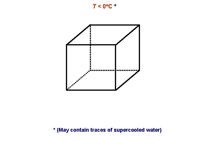 T < 0 C * * (May contain traces of supercooled water) 