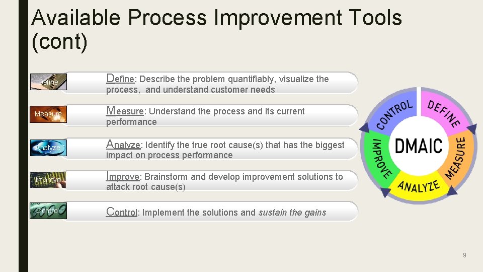 Available Process Improvement Tools (cont) Define: Describe the problem quantifiably, visualize the process, and