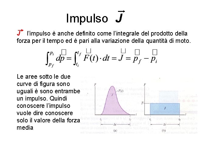 Impulso J J l’impulso è anche definito come l’integrale del prodotto della forza per