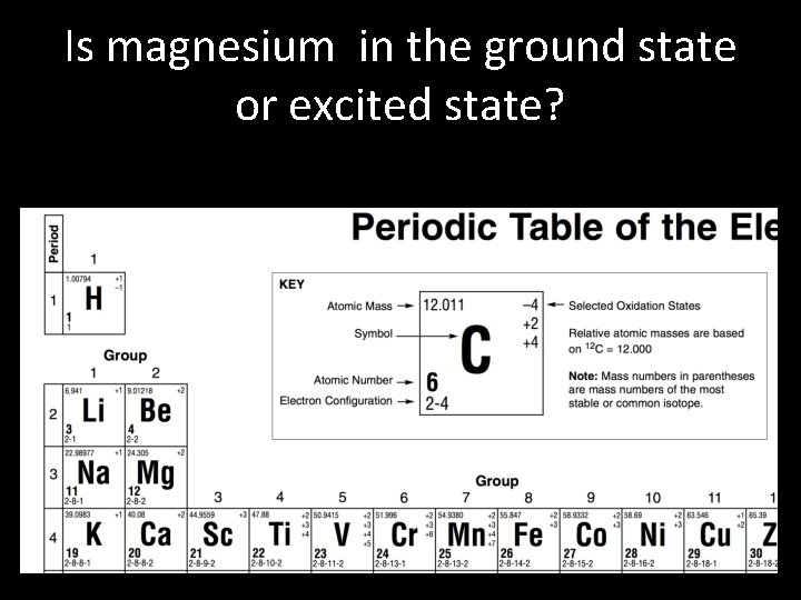 Is magnesium in the ground state or excited state? Is magnesium in the ground state or excited state?
