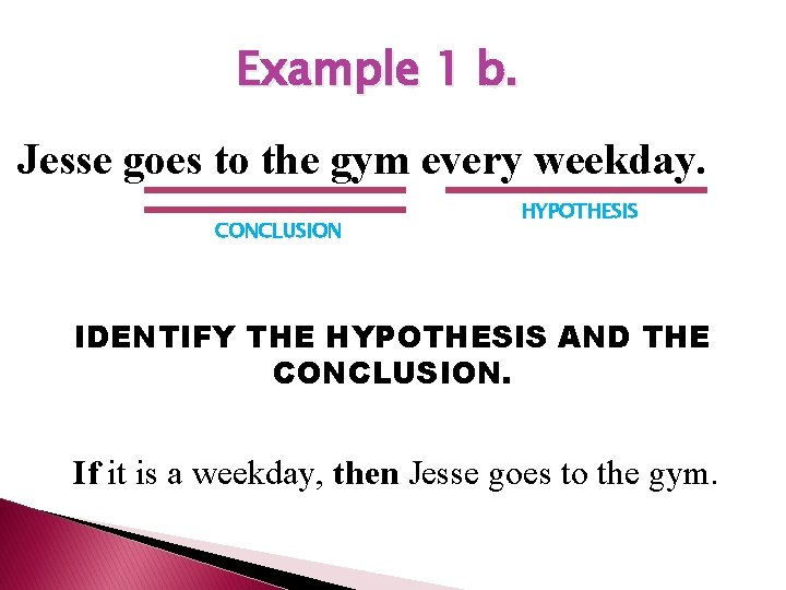 Example 1 b. Jesse goes to the gym every weekday. CONCLUSION HYPOTHESIS IDENTIFY THE