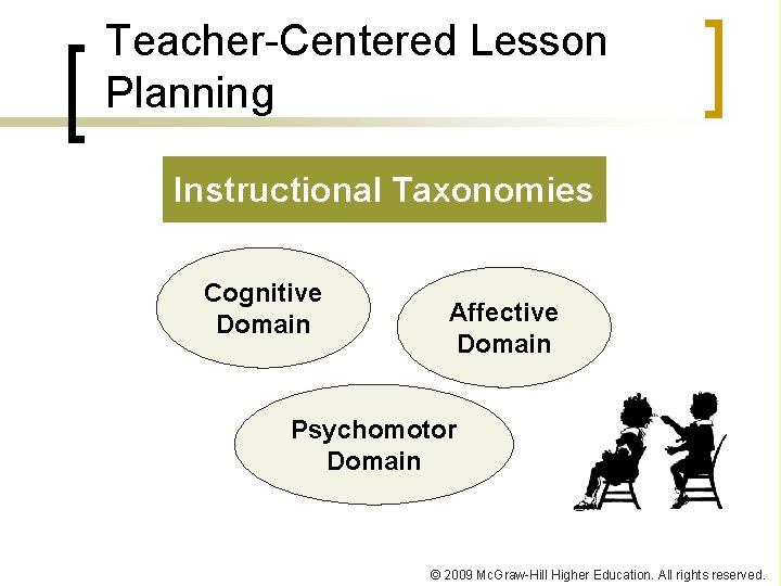 Teacher-Centered Lesson Planning Instructional Taxonomies Cognitive Domain Affective Domain Psychomotor Domain © 2009 Mc.