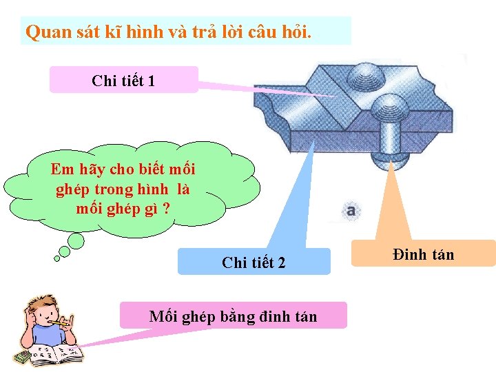 Quan sát kĩ hình và trả lời câu hỏi. Chi tiết 1 Em hãy