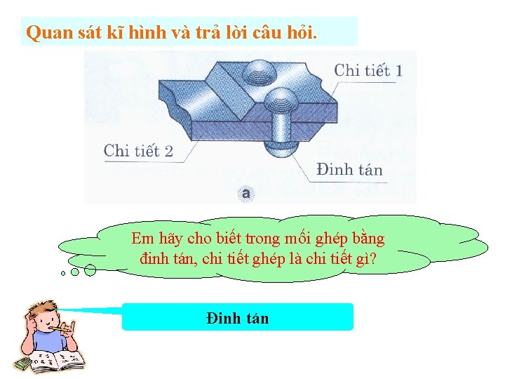 Quan sát kĩ hình và trả lời câu hỏi. Em hãy cho biết trong