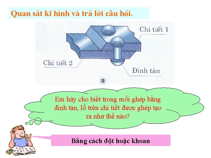 Quan sát kĩ hình và trả lời câu hỏi. Em hãy cho biết trong