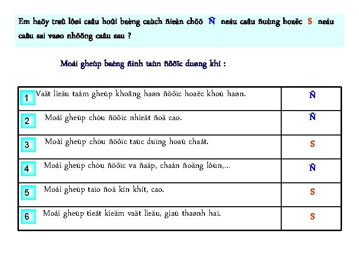 Em haõy traû lôøi caâu hoûi baèng caùch ñieàn chöõ Ñ neáu caâu ñuùng