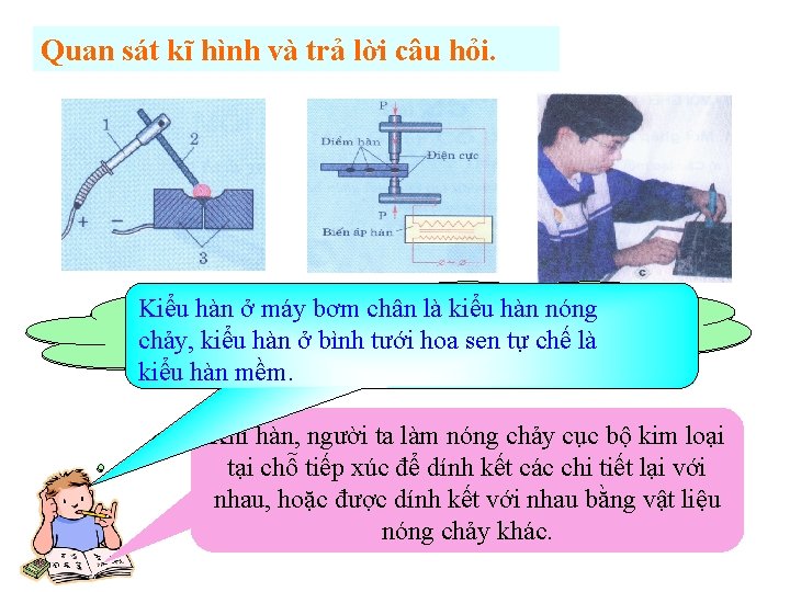 Quan sát kĩ hình và trả lời câu hỏi. Kiểu hàn máykiểu bơmhàn chân