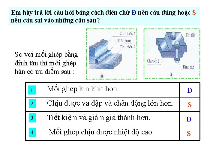 Em hãy trả lời câu hỏi bằng cách điền chữ Đ nếu câu đúng
