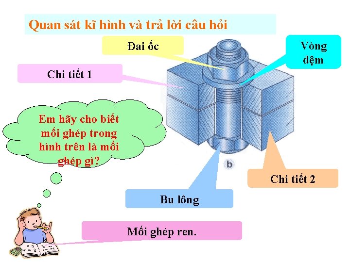 Quan sát kĩ hình và trả lời câu hỏi Vòng đệm Đai ốc Chi