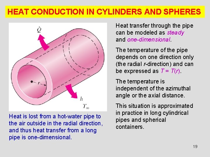 HEAT CONDUCTION IN CYLINDERS AND SPHERES Heat transfer through the pipe can be modeled