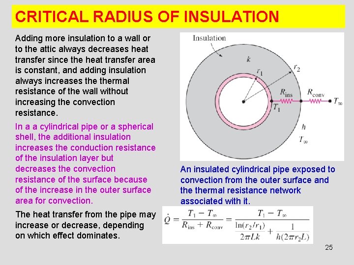 CRITICAL RADIUS OF INSULATION Adding more insulation to a wall or to the attic